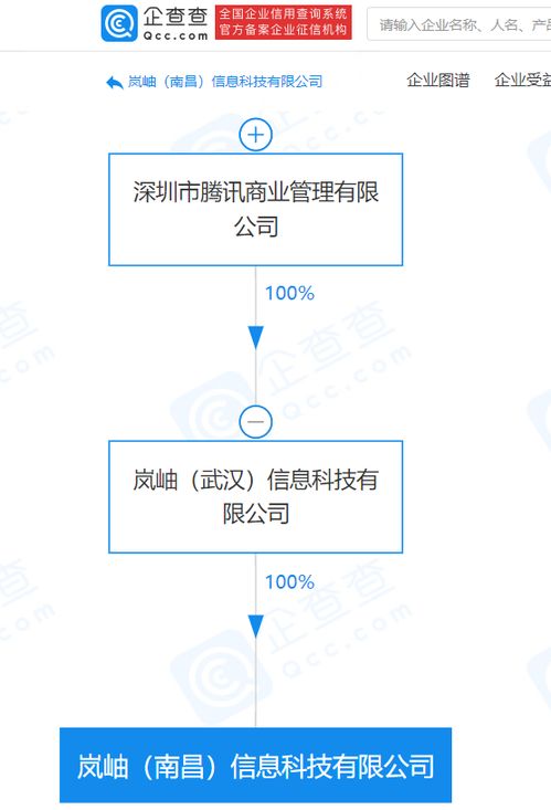 腾讯关联企业在南昌成立新公司，拓展人力资源与科技中介服务